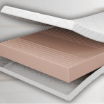 Matelas Enfant Standard